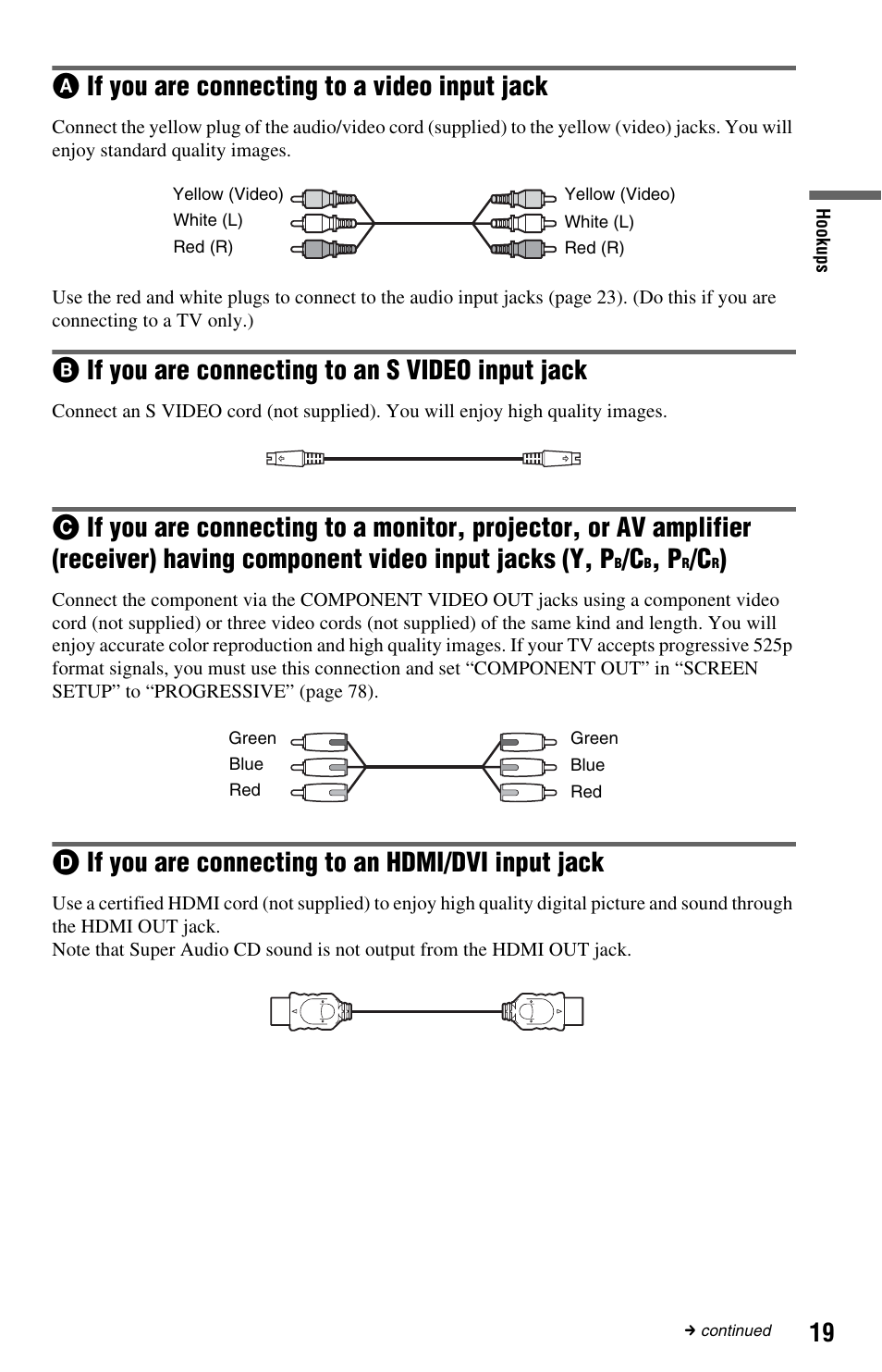 Aif you are connecting to a video input jack, Bif you are connecting to an s video input jack, Dif you are connecting to an hdmi/dvi input jack | Sony DVP-NS9100ES User Manual | Page 19 / 96