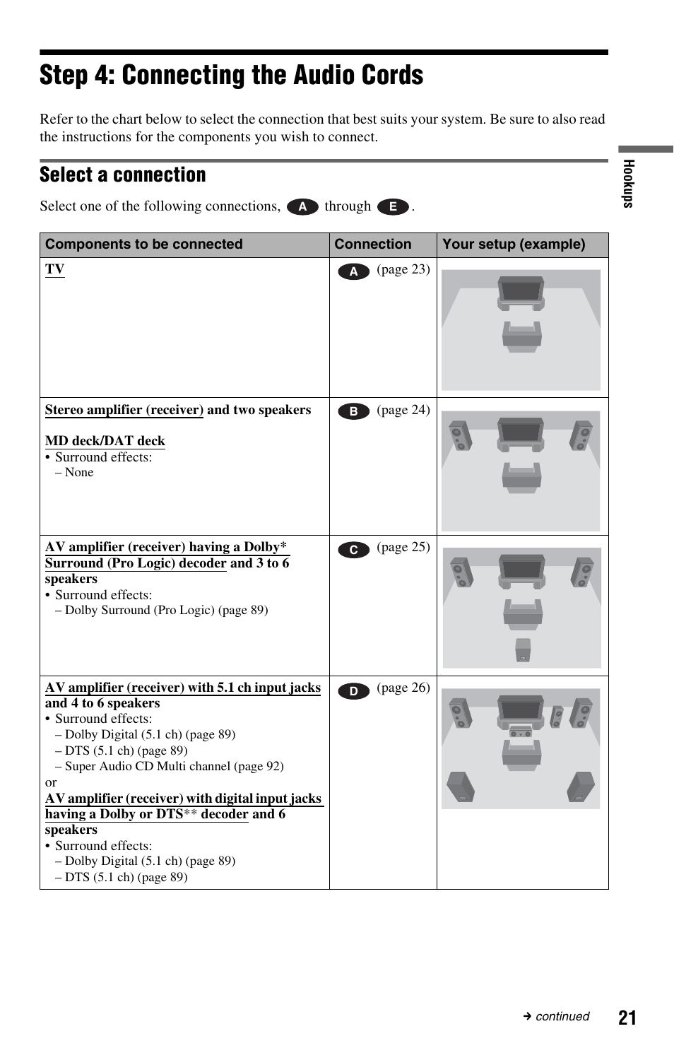 Step 4: connecting the audio cords, Select a connection | Sony DVP-NS9100ES User Manual | Page 21 / 96