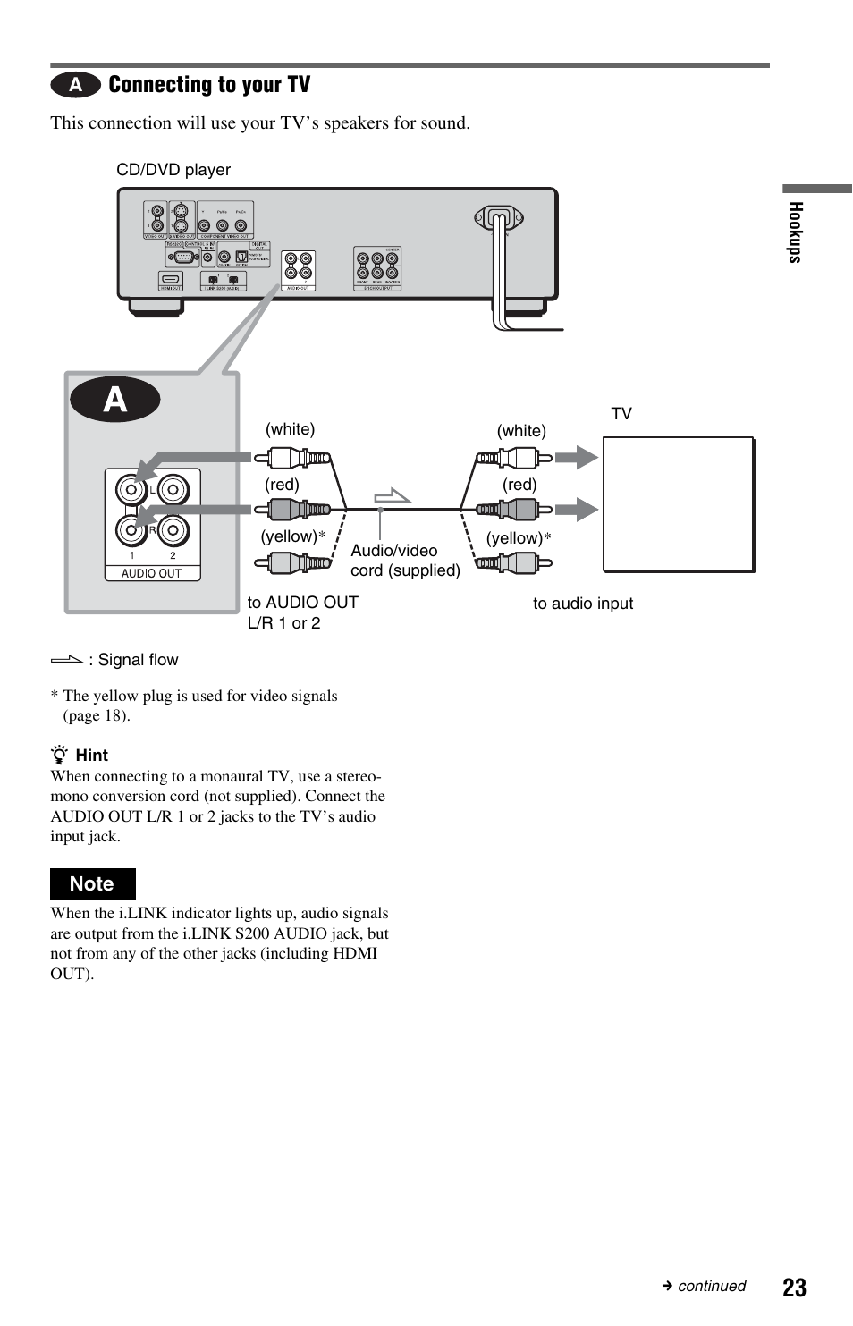 L/r 1/2 jacks (23) (24), Connecting to your tv | Sony DVP-NS9100ES User Manual | Page 23 / 96