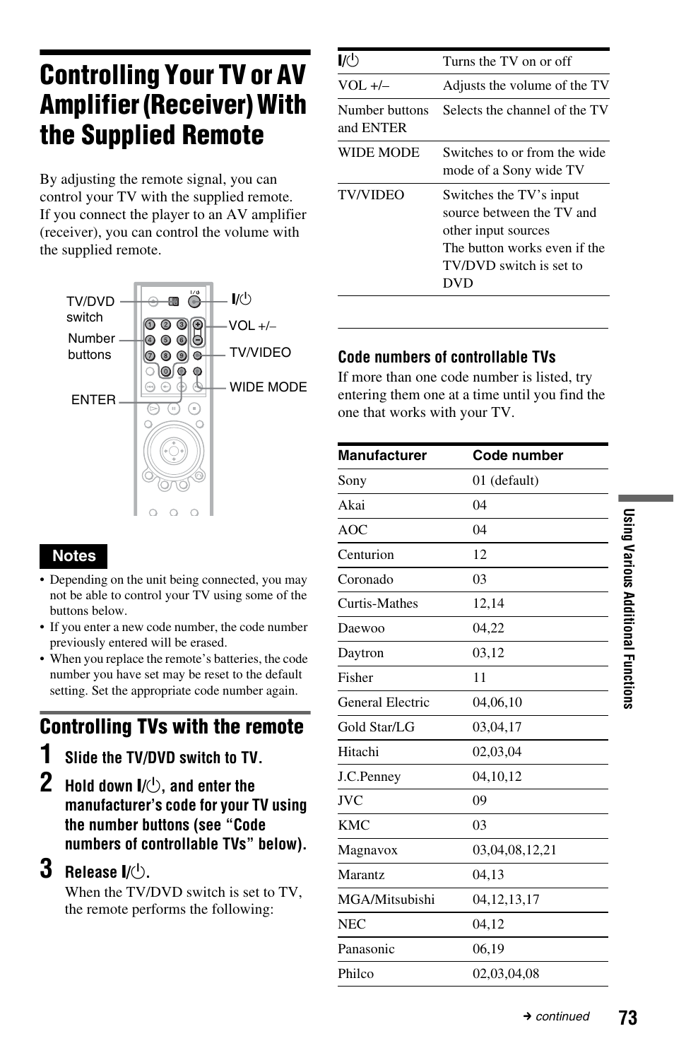 The supplied remote, Ns (73), Button (73) | Controlling tvs with the remote | Sony DVP-NS9100ES User Manual | Page 73 / 96