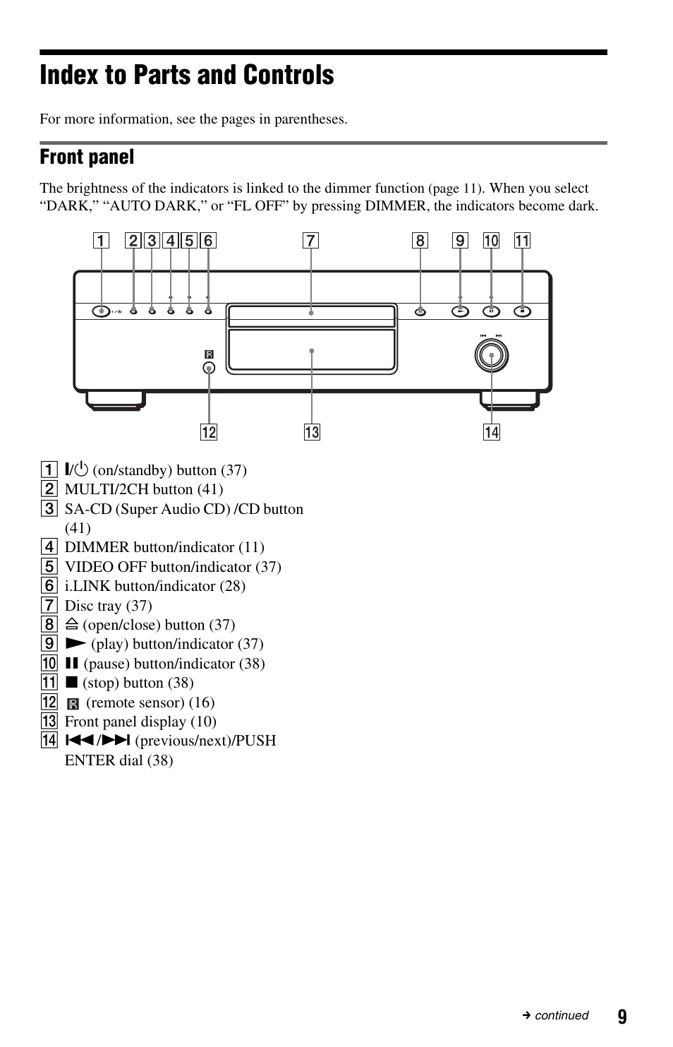 Index to parts and controls, Front panel | Sony DVP-NS9100ES User Manual | Page 9 / 96