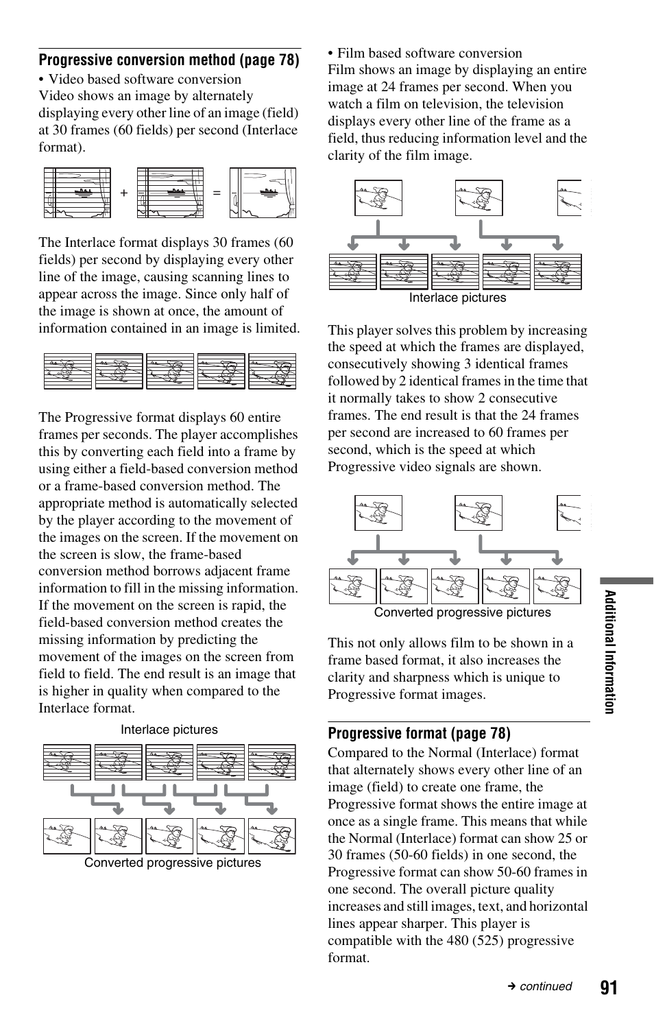 Sony DVP-NS9100ES User Manual | Page 91 / 96