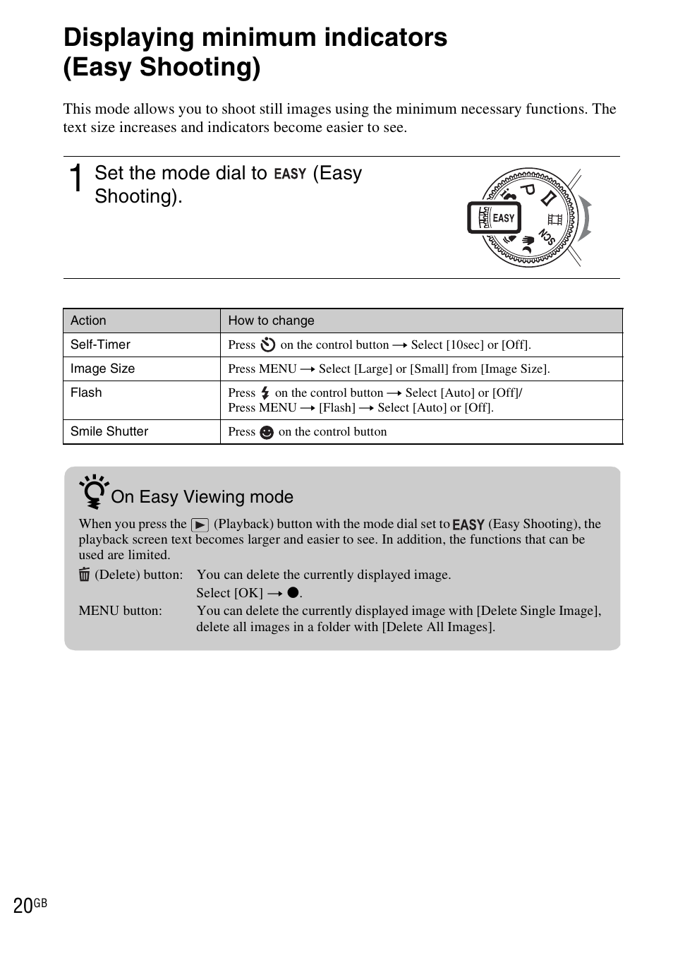 Using shooting functions, Displaying minimum indicators (easy shooting), Set the mode dial to (easy shooting) | Sony DSC-WX1 User Manual | Page 20 / 120