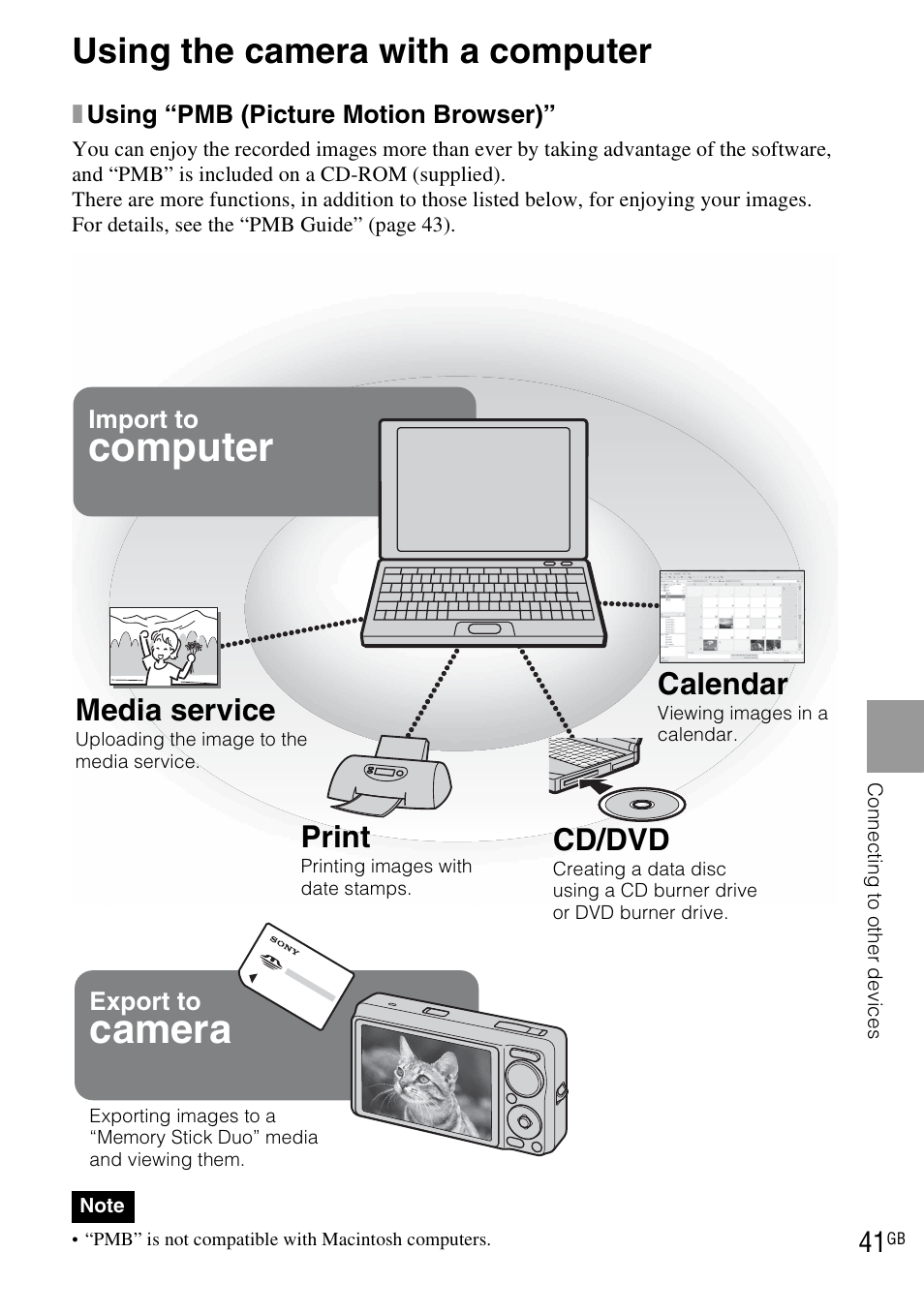 Using the camera with a computer, Camera, Computer | Media service, Print, Cd/dvd, Calendar | Sony DSC-WX1 User Manual | Page 41 / 120