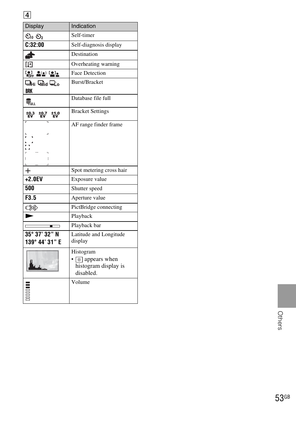 Sony DSC-WX1 User Manual | Page 53 / 120