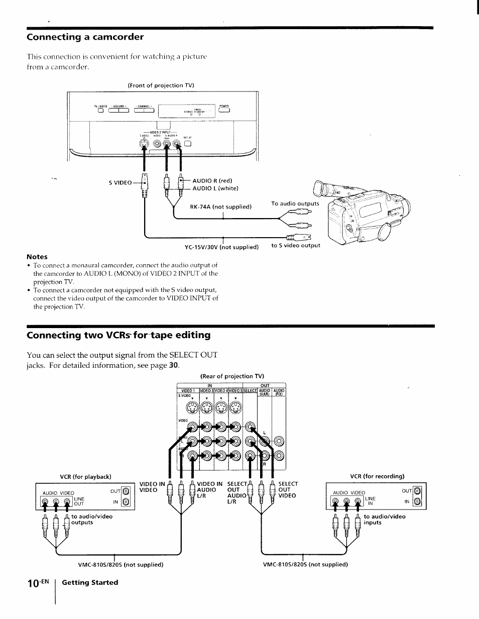 Connecting two vcrs-for tape editing, Connecting a camcorder | Sony KP-61XBR48 User Manual | Page 10 / 95
