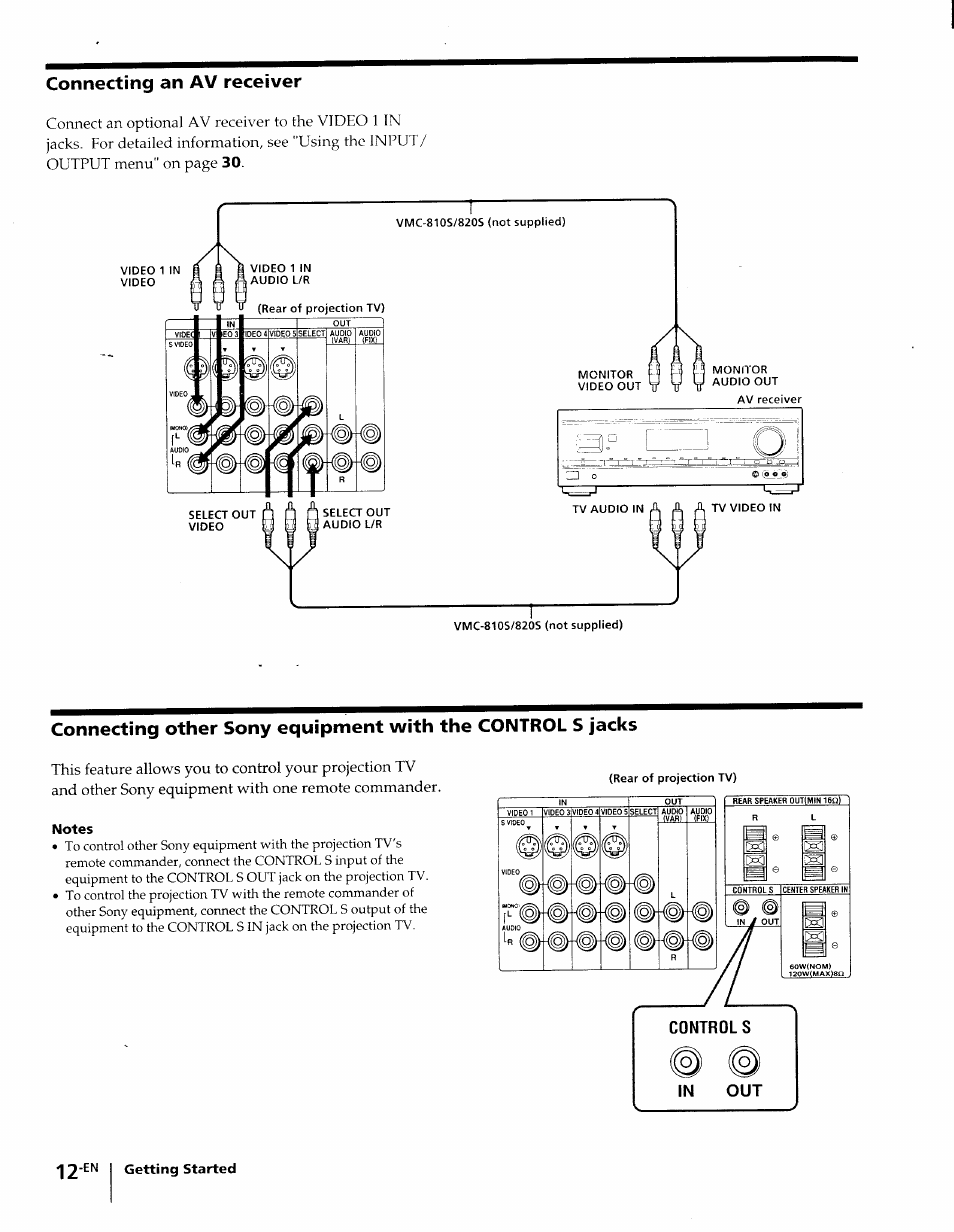 Sony KP-61XBR48 User Manual | Page 12 / 95