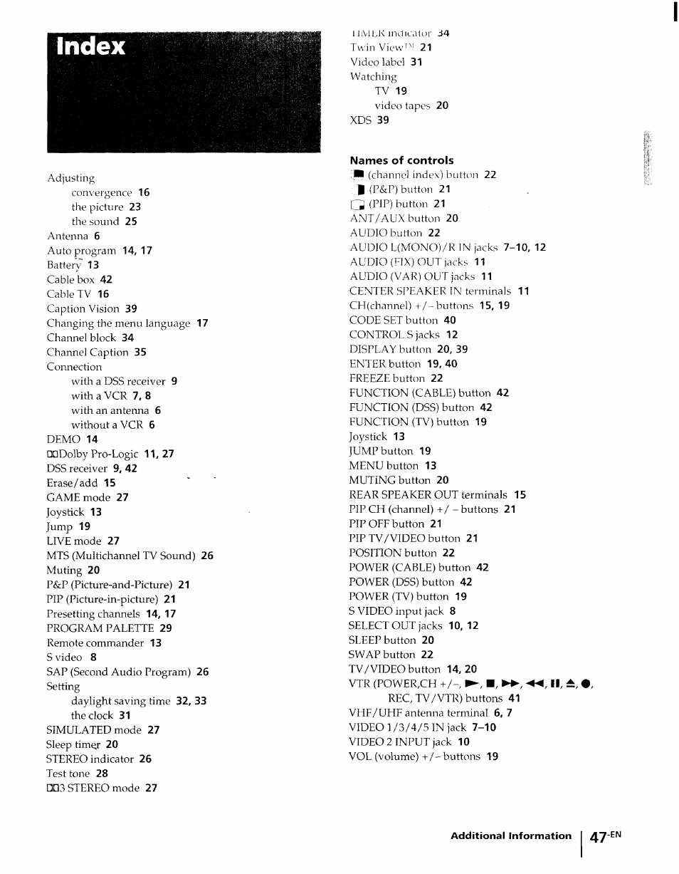 Names of controls, Index | Sony KP-61XBR48 User Manual | Page 48 / 95