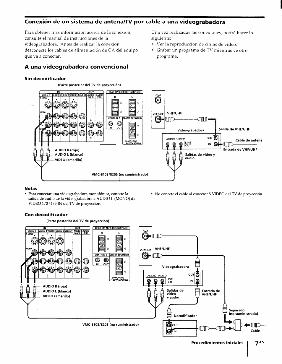 A una videograbadora convencional, Sin decodíficador, Con decodíficador | Sony KP-61XBR48 User Manual | Page 53 / 95