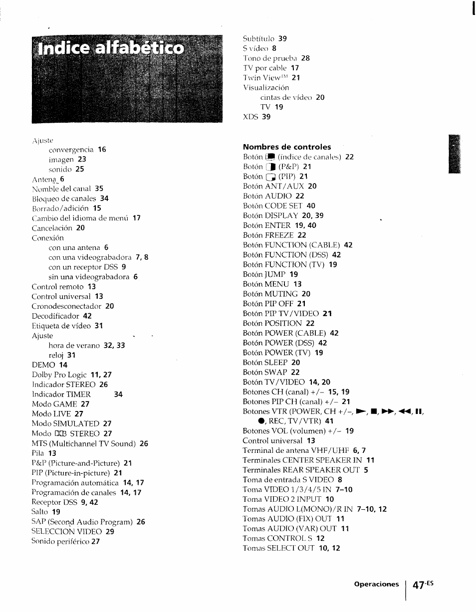 Nombres de controles | Sony KP-61XBR48 User Manual | Page 95 / 95