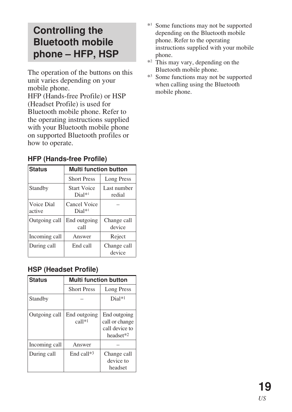 Controlling the bluetooth mobile phone – hfp, hsp, Controlling the bluetooth, Mobile phone – hfp, hsp | Sony DR-BT140Q User Manual | Page 19 / 56