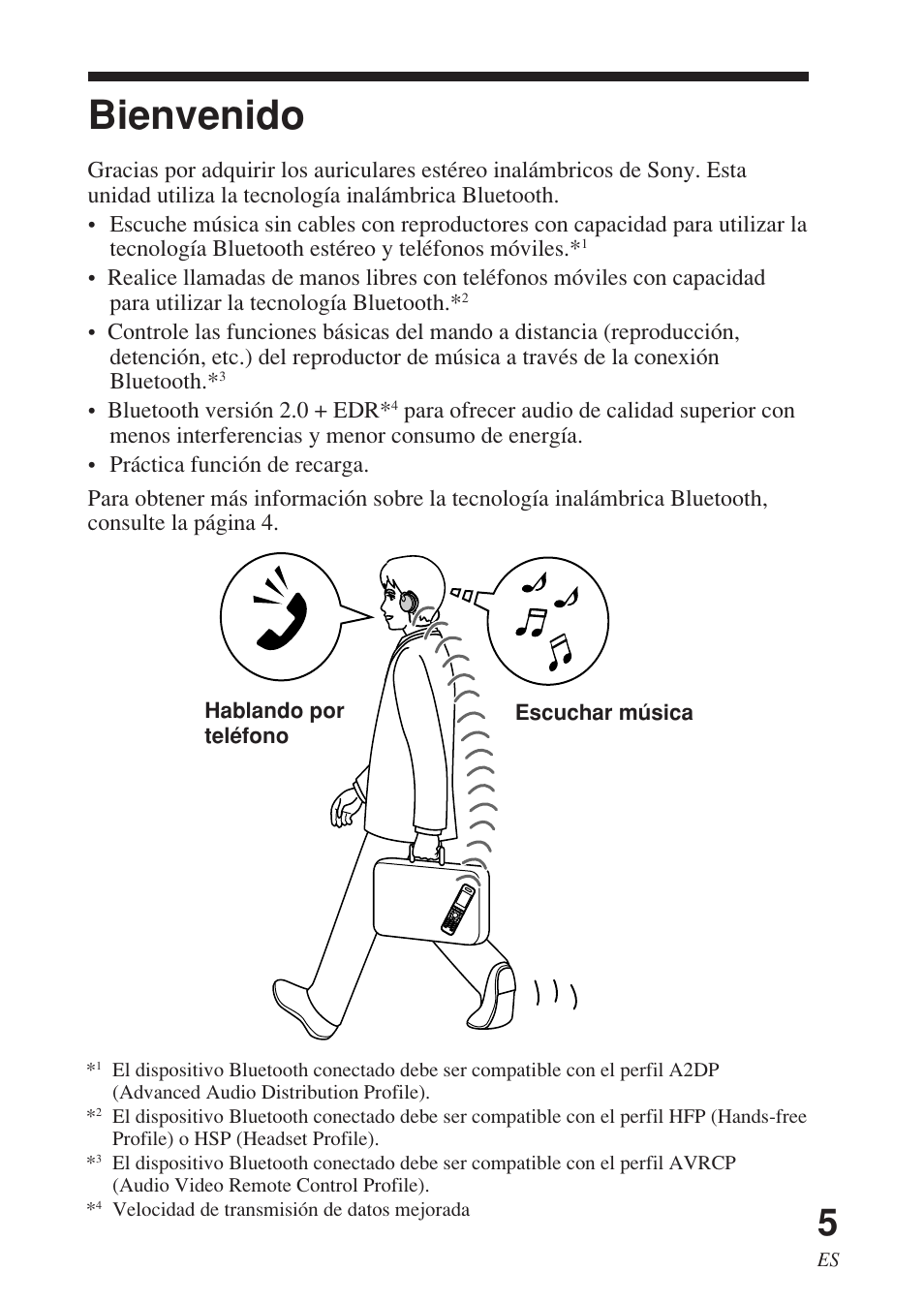 Bienvenido | Sony DR-BT140Q User Manual | Page 31 / 56