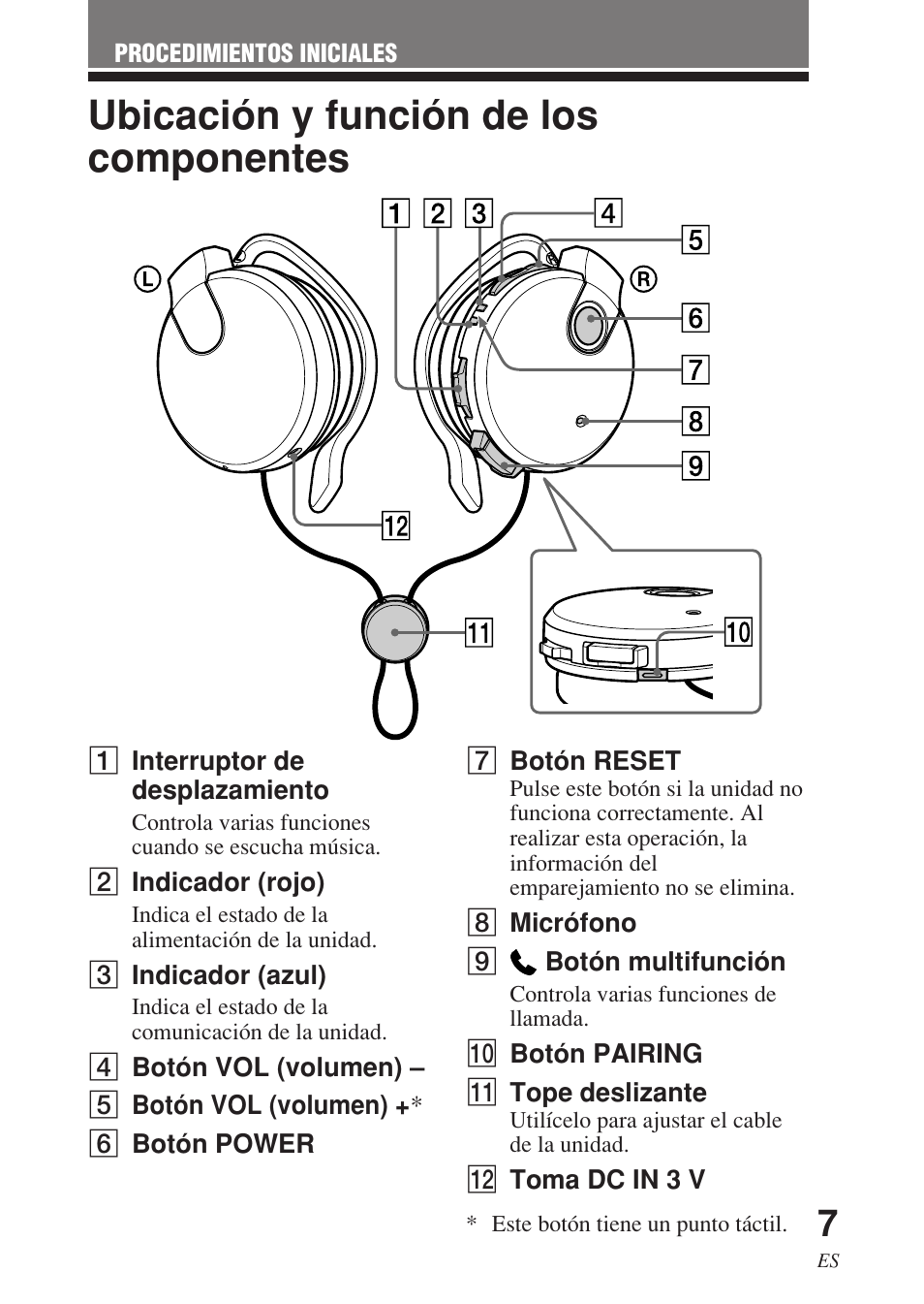 Ubicación y función de los componentes, Ubicación y función de los, Componentes | Sony DR-BT140Q User Manual | Page 33 / 56