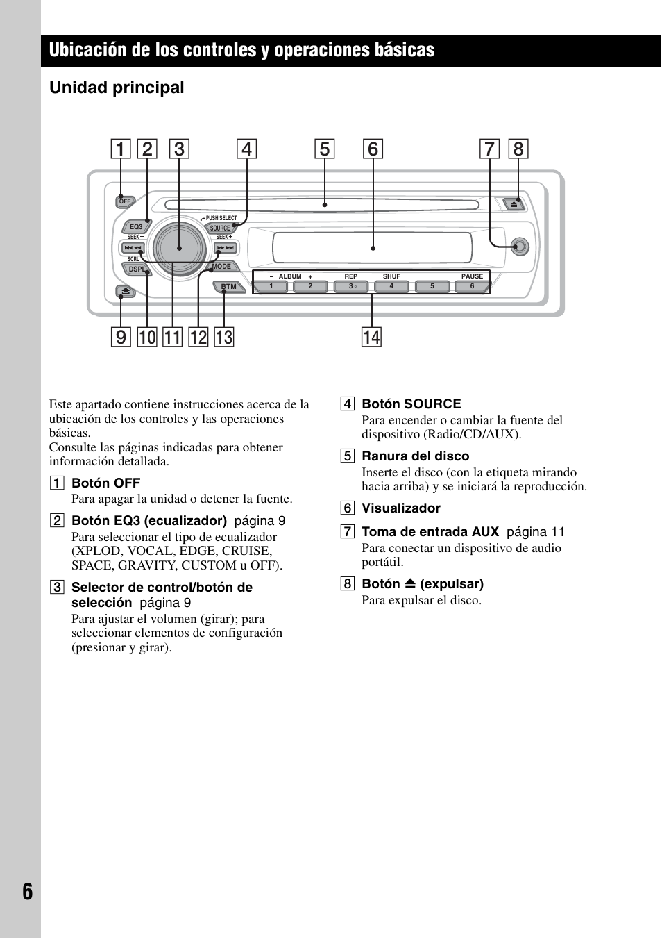 Ubicación de los controles y operaciones básicas, Unidad principal | Sony CDX-GT23W User Manual | Page 38 / 52