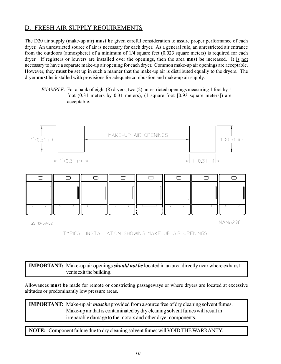 American Dryer Corp. D20 User Manual | Page 14 / 37
