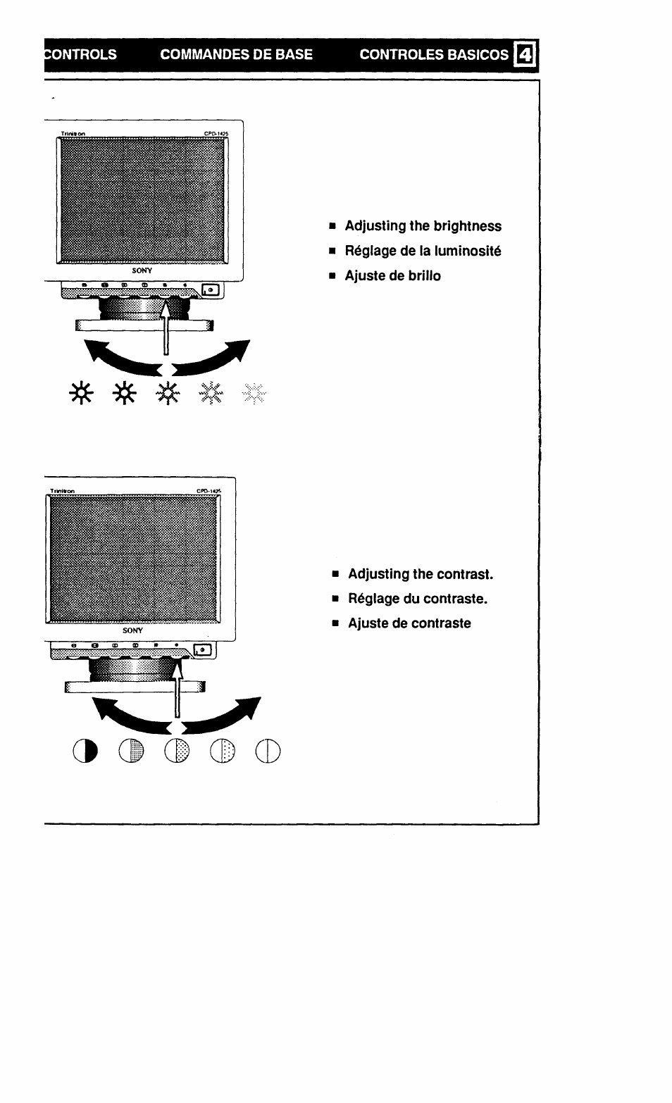 Ontrols commandes de base controles basicos | Sony CPD-1425 User Manual | Page 4 / 8