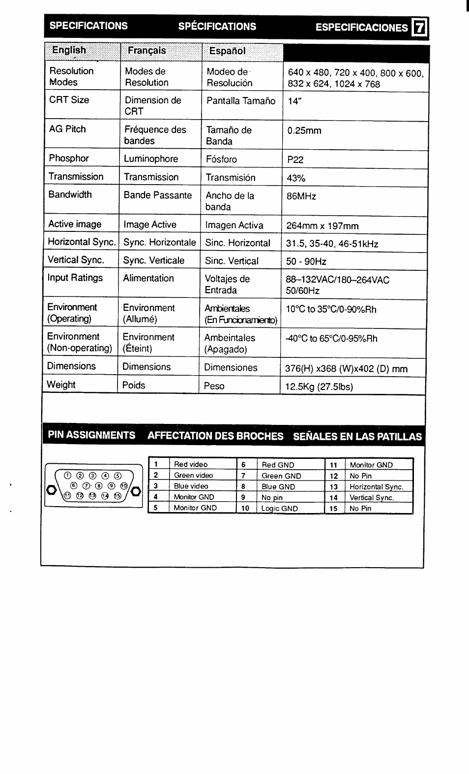Sony CPD-1425 User Manual | Page 7 / 8