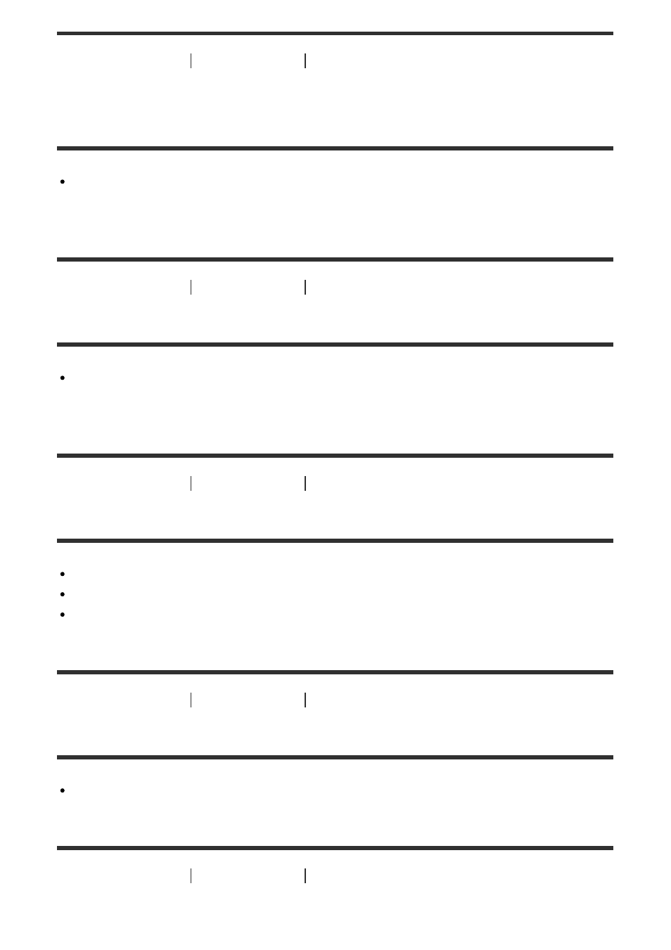 Dark shadow appears on the image. [258, The eyes of the subject come out red. [259, Dots appear and remain on the screen. [260 | You cannot shoot images continuously. [261, Dark shadow appears on the image, The eyes of the subject come out red, Dots appear and remain on the screen, You cannot shoot images continuously | Sony DSC-RX100M3 User Manual | Page 201 / 214