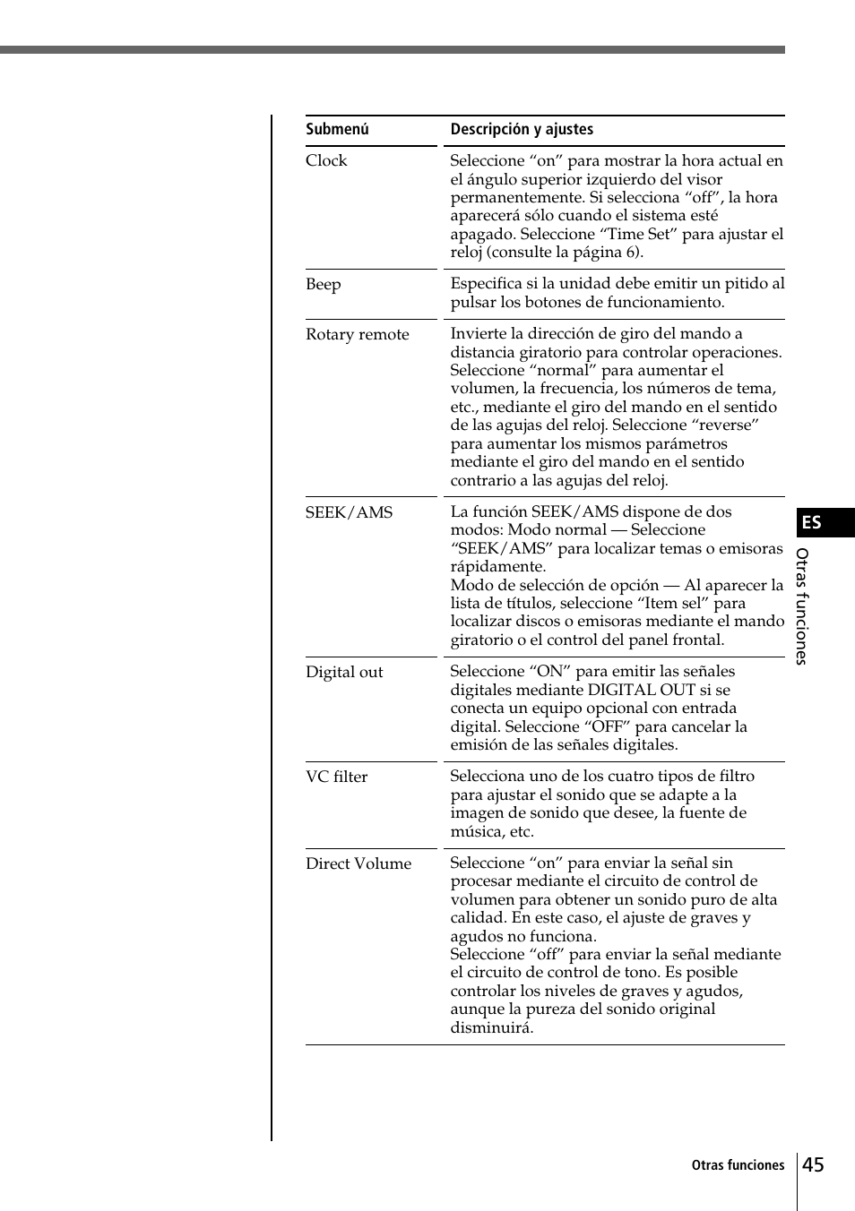 Sony CDX-C90 User Manual | Page 111 / 134