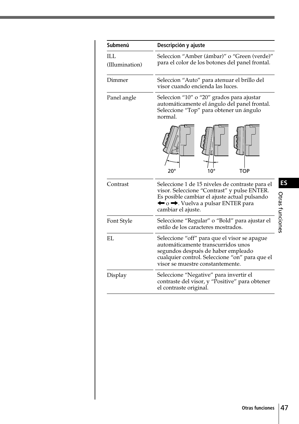 Sony CDX-C90 User Manual | Page 113 / 134