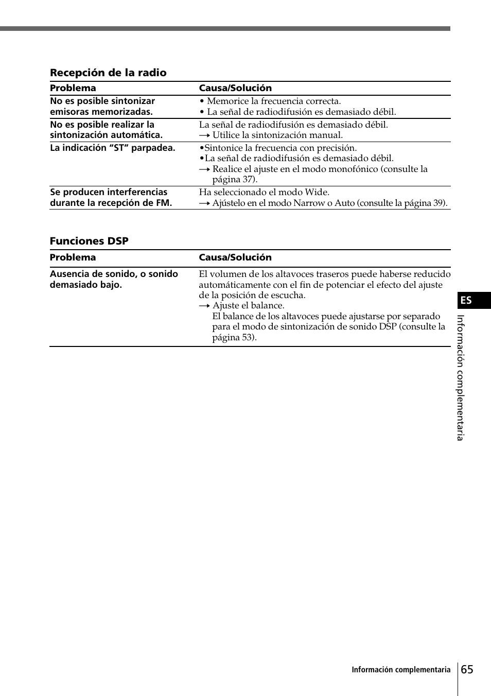 Sony CDX-C90 User Manual | Page 131 / 134