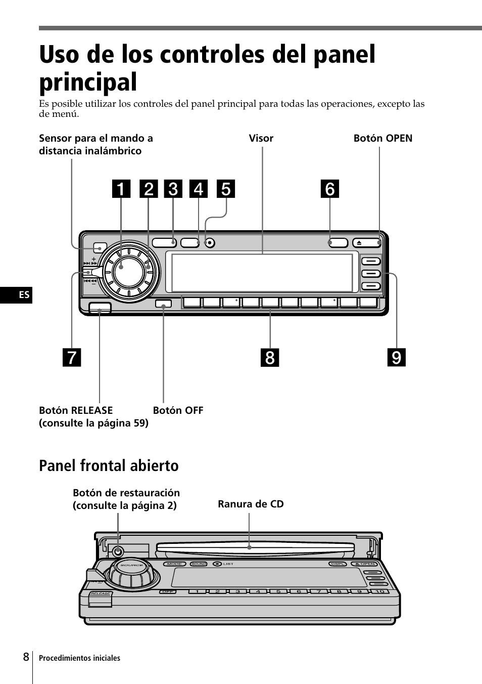 Uso de los controles del panel principal, Uso de los controles del panel, Principal | Panel frontal abierto | Sony CDX-C90 User Manual | Page 74 / 134