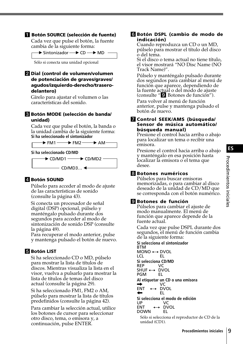 Sony CDX-C90 User Manual | Page 75 / 134