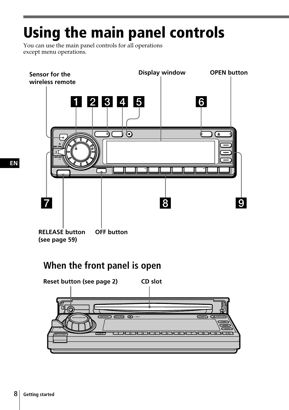 Using the main panel controls, When the front panel is open | Sony CDX-C90 User Manual | Page 8 / 134