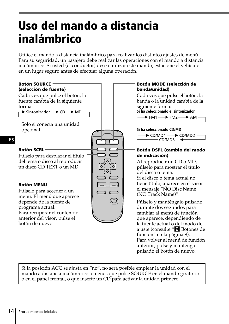 Uso del mando a distancia inalámbrico, Uso del mando a distancia, Inalámbrico | Sólo si conecta una unidad opcional | Sony CDX-C90 User Manual | Page 80 / 134