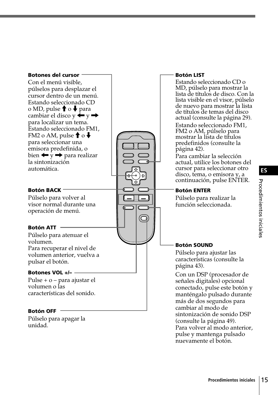 Púlselo para realizar la función seleccionada, Púlselo para apagar la unidad | Sony CDX-C90 User Manual | Page 81 / 134