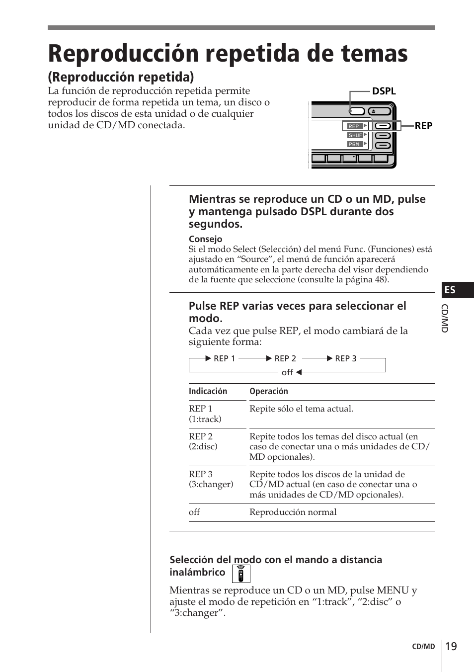 Reproducción repetida de temas, Reproducción repetida) | Sony CDX-C90 User Manual | Page 85 / 134