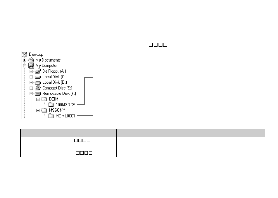 Sony DSC-U10 User Manual | Page 74 / 104