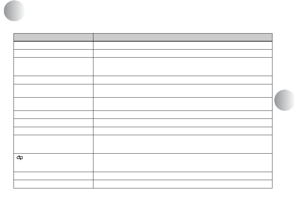 Warnings and messages | Sony DSC-U10 User Manual | Page 85 / 104