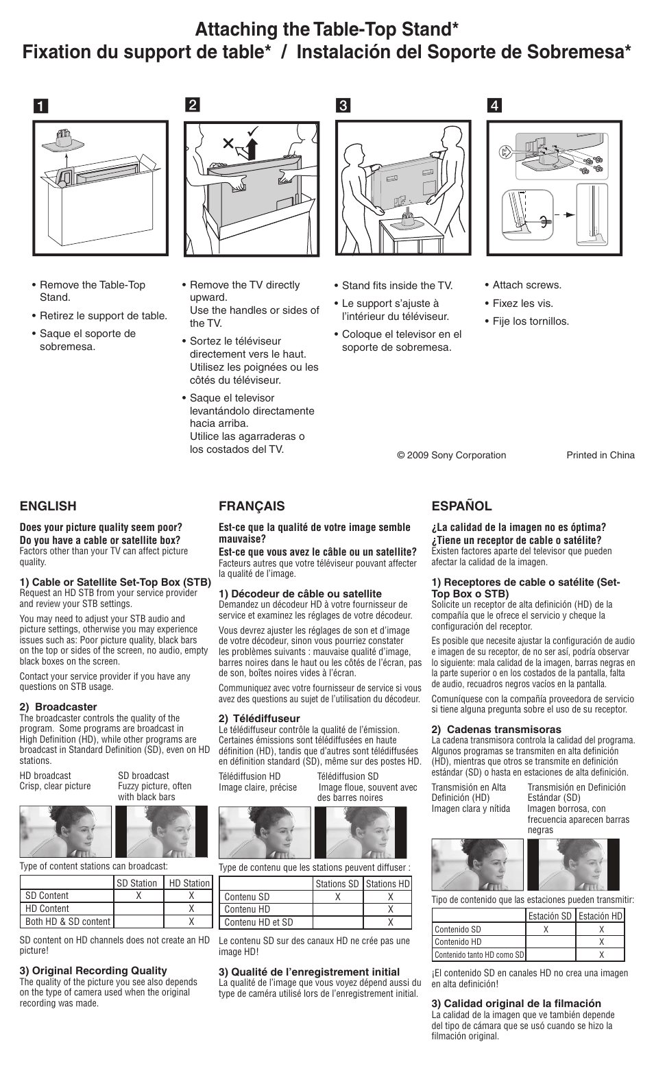 Sony KDL-37L5000 User Manual | 2 pages