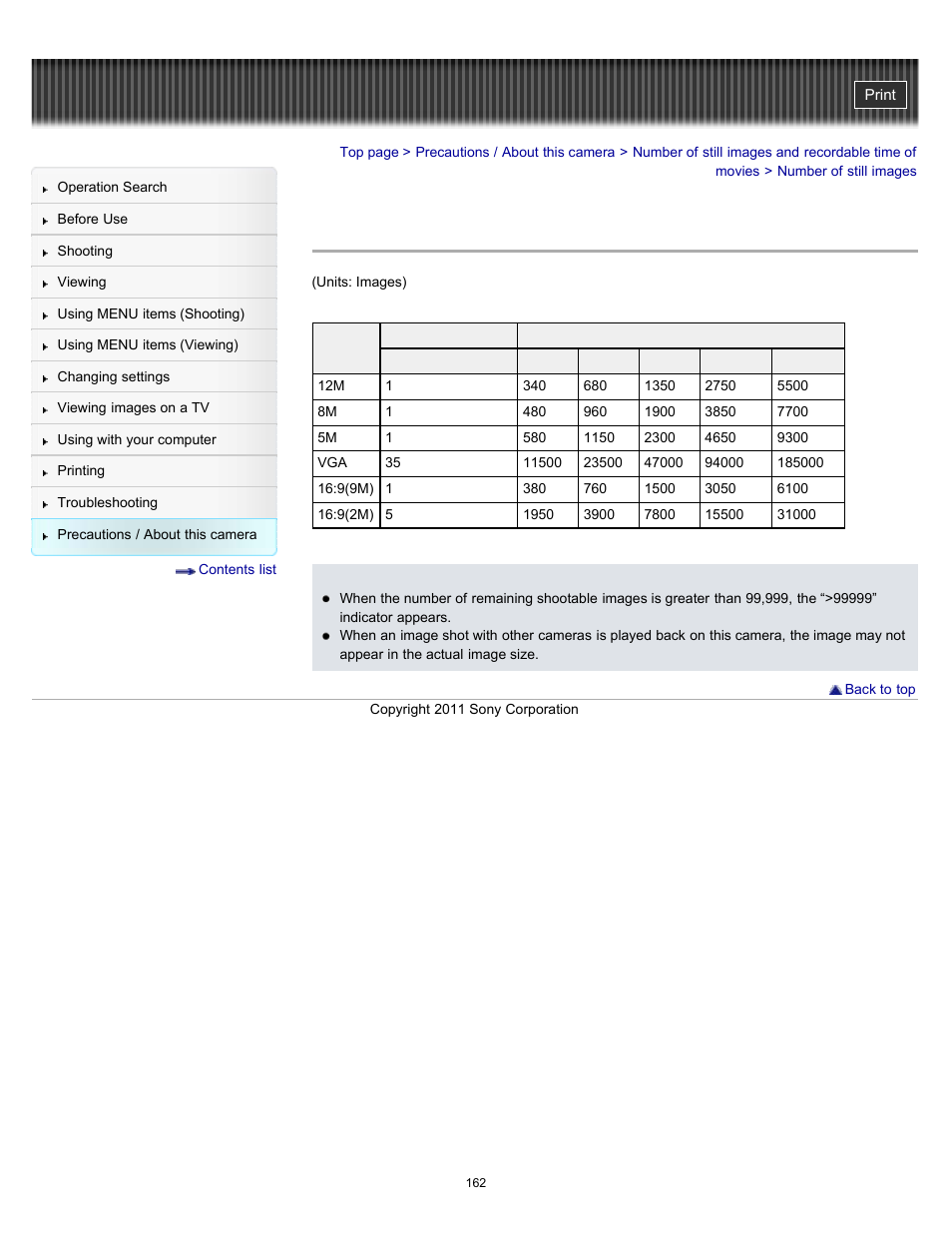 Number of still images | Sony DSC-W510 User Manual | Page 162 / 167