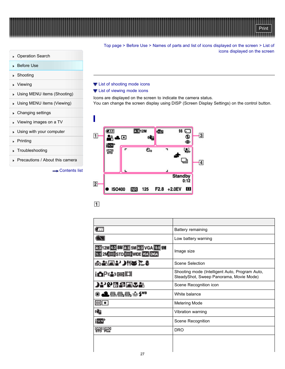 List of icons displayed on the screen | Sony DSC-W510 User Manual | Page 27 / 167