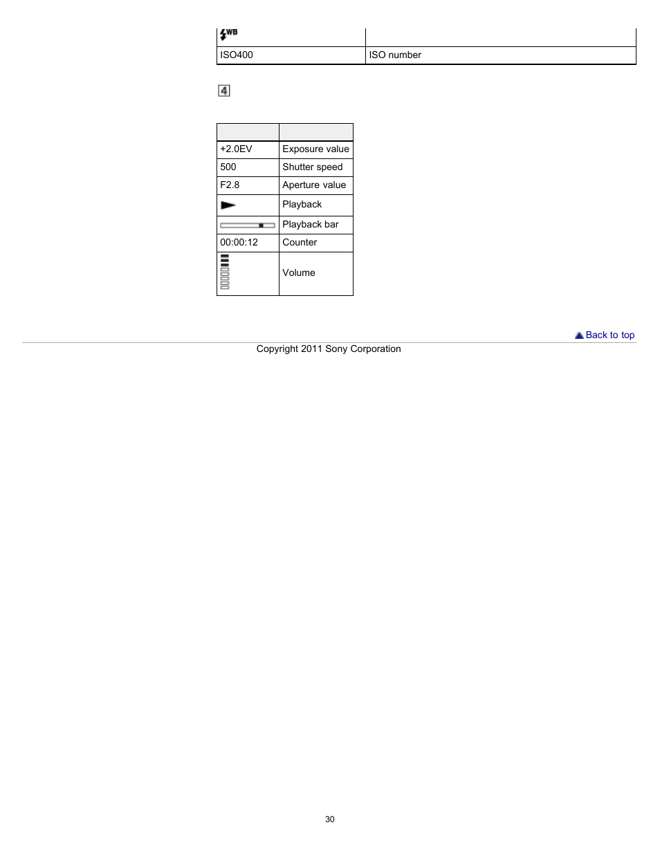 Sony DSC-W510 User Manual | Page 30 / 167
