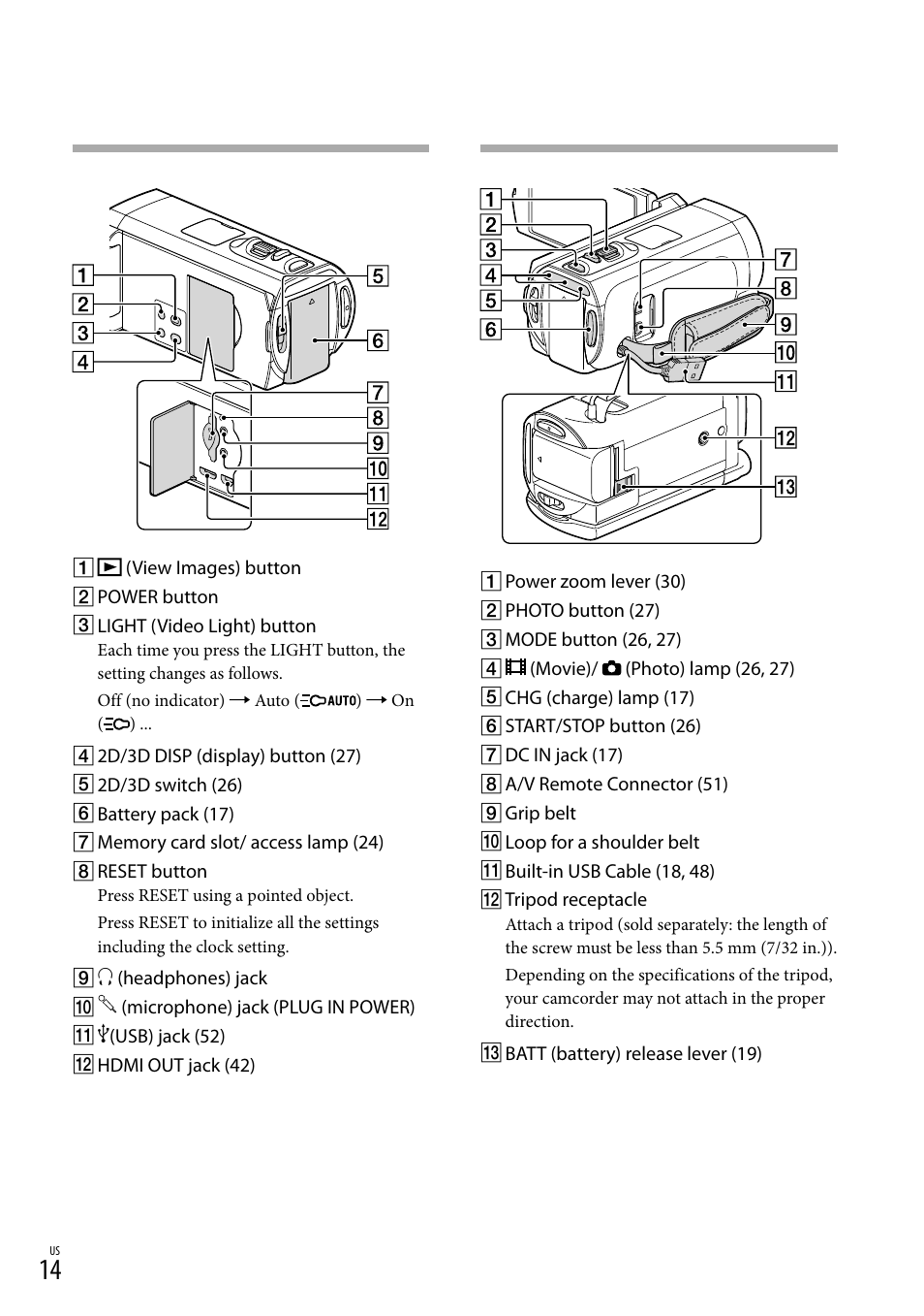 Sony HDR-TD30V User Manual | Page 14 / 84