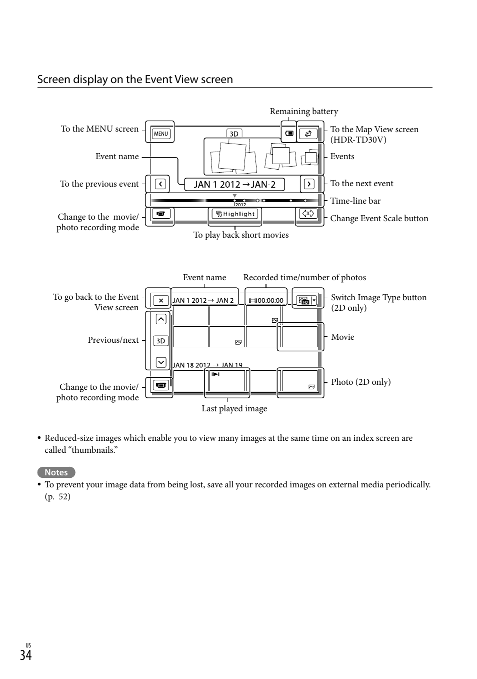 Screen display on the event view screen | Sony HDR-TD30V User Manual | Page 34 / 84