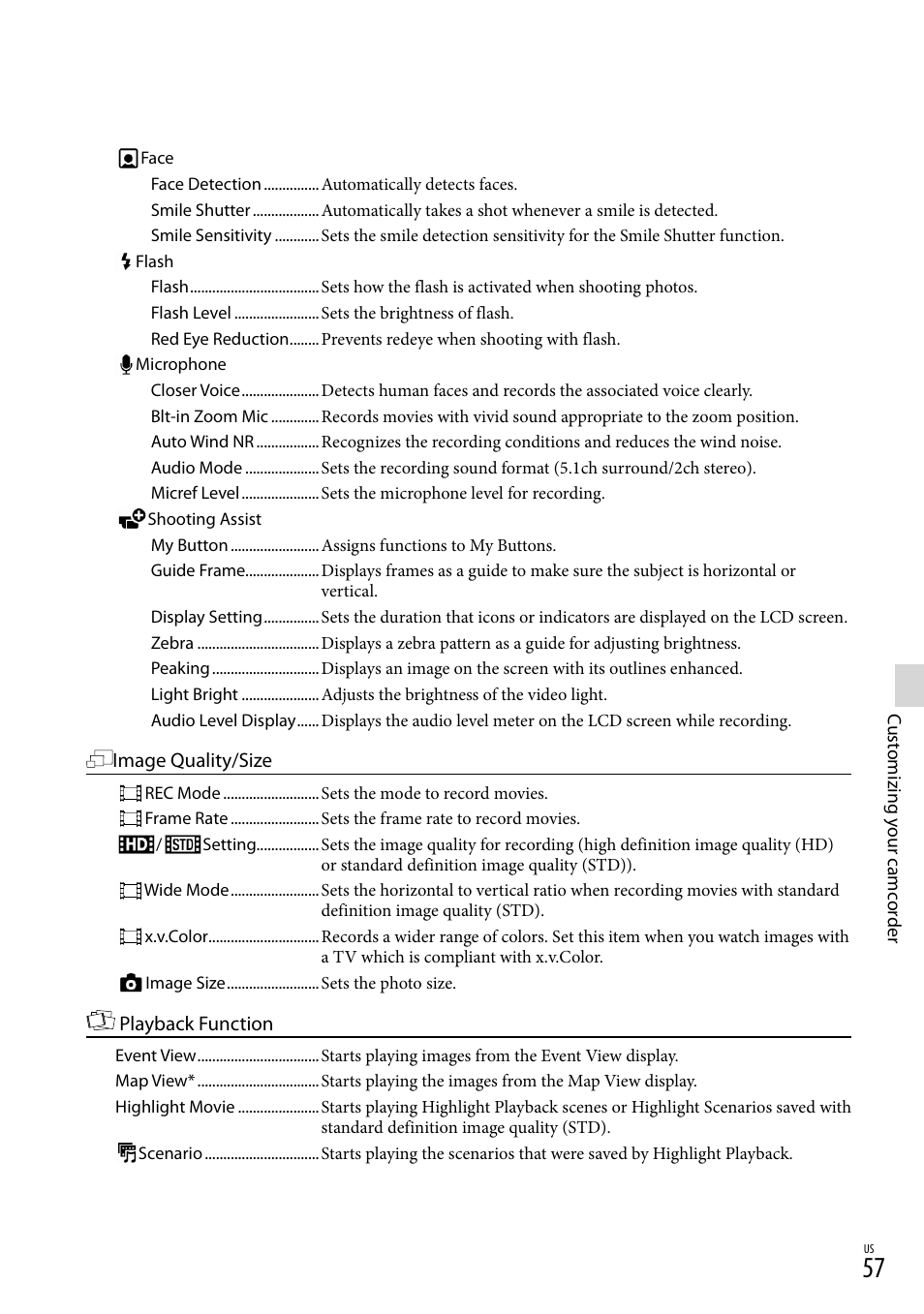 De (57), a, Y (57), 57) a | Sony HDR-TD30V User Manual | Page 57 / 84