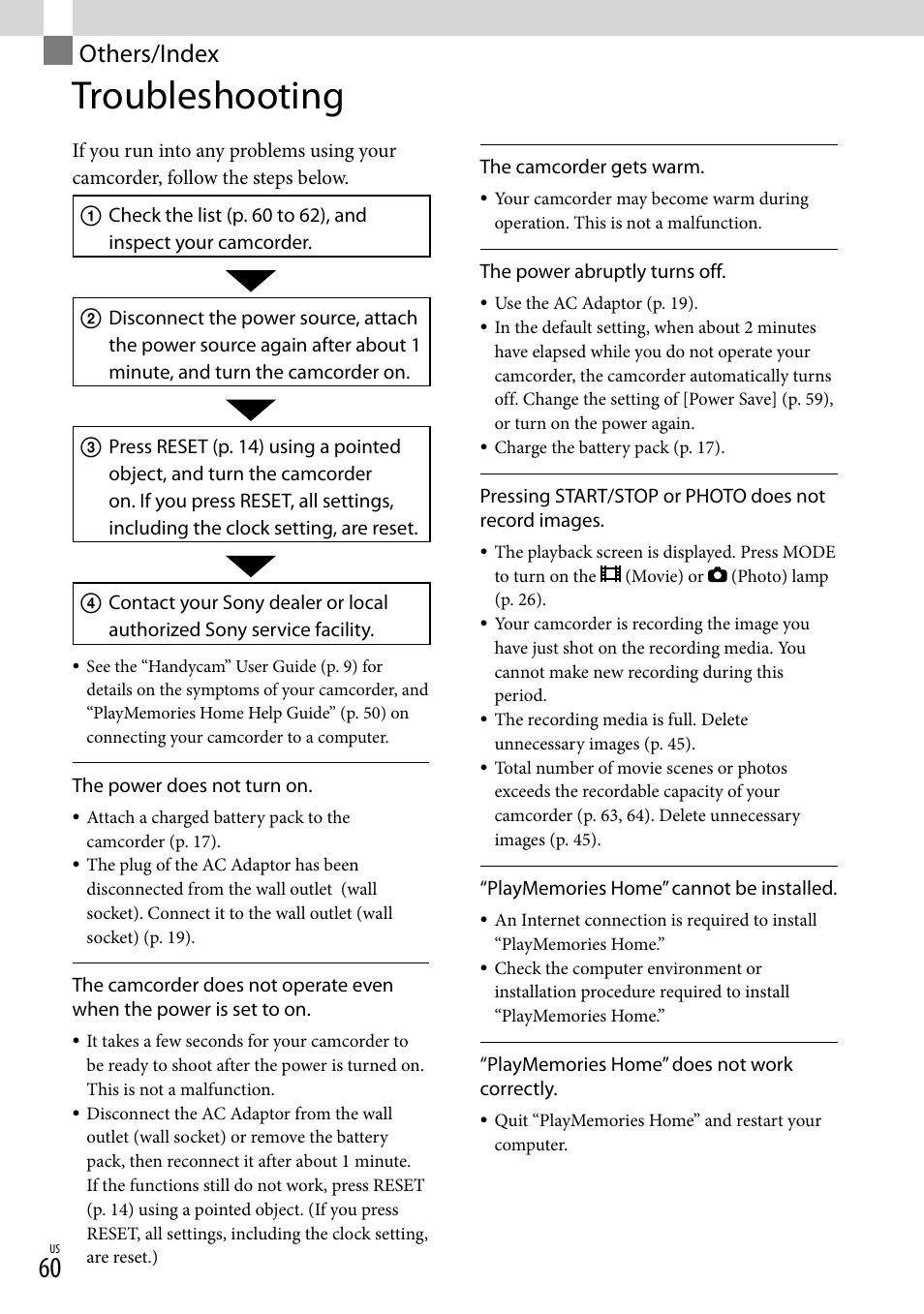 Others/index, Troubleshooting | Sony HDR-TD30V User Manual | Page 60 / 84
