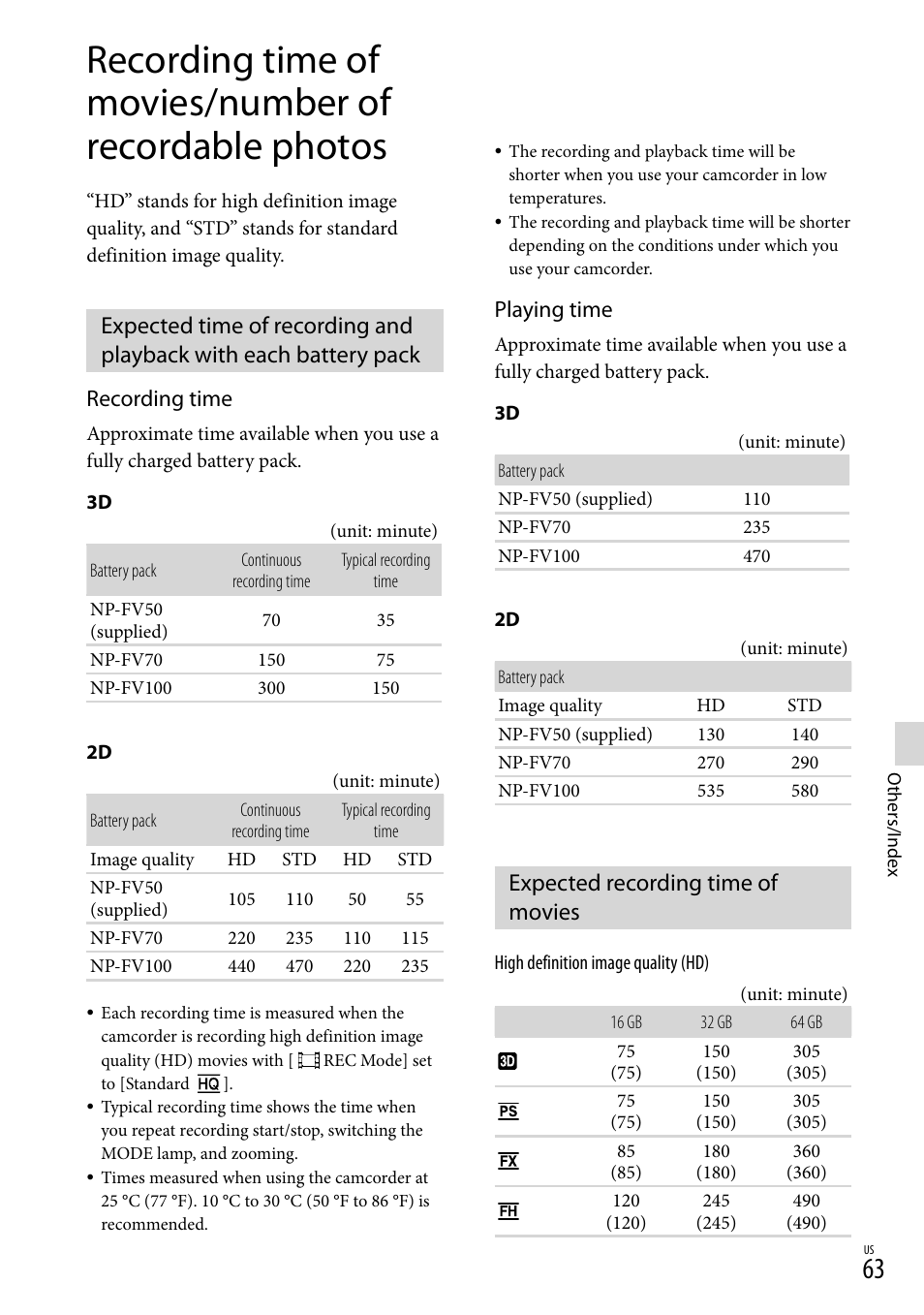 Expected recording time of movies, 63, 64). d, Recording time | Playing time | Sony HDR-TD30V User Manual | Page 63 / 84