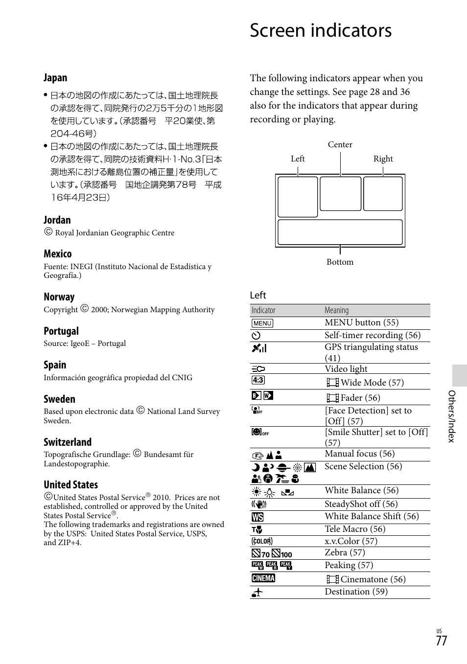 Screen indicators, Japan jordan, Mexico | Norway, Portugal, Spain, Sweden, Switzerland, United states | Sony HDR-TD30V User Manual | Page 77 / 84