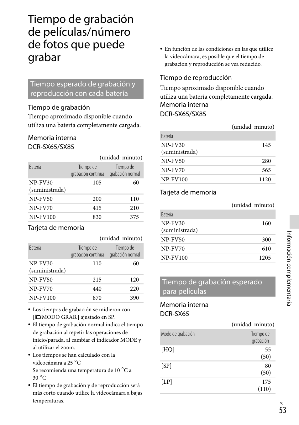 Tiempo de grabación esperado para películas | Sony DCR-SX45 User Manual | Page 117 / 131