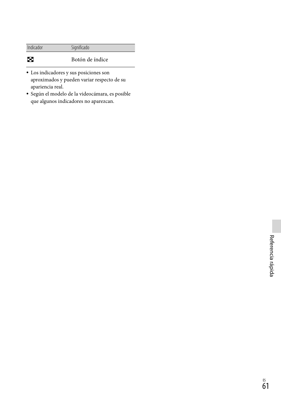 Sony DCR-SX45 User Manual | Page 125 / 131