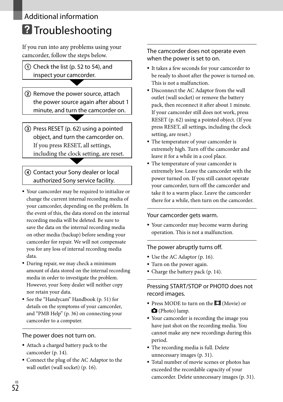 Additional information, Troubleshooting | Sony DCR-SX45 User Manual | Page 52 / 131