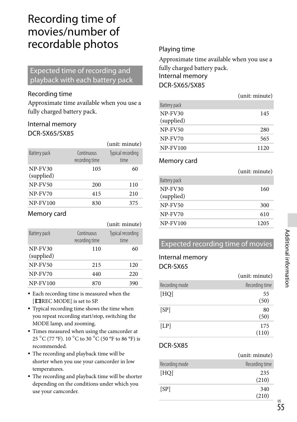 Expected recording time of movies | Sony DCR-SX45 User Manual | Page 55 / 131