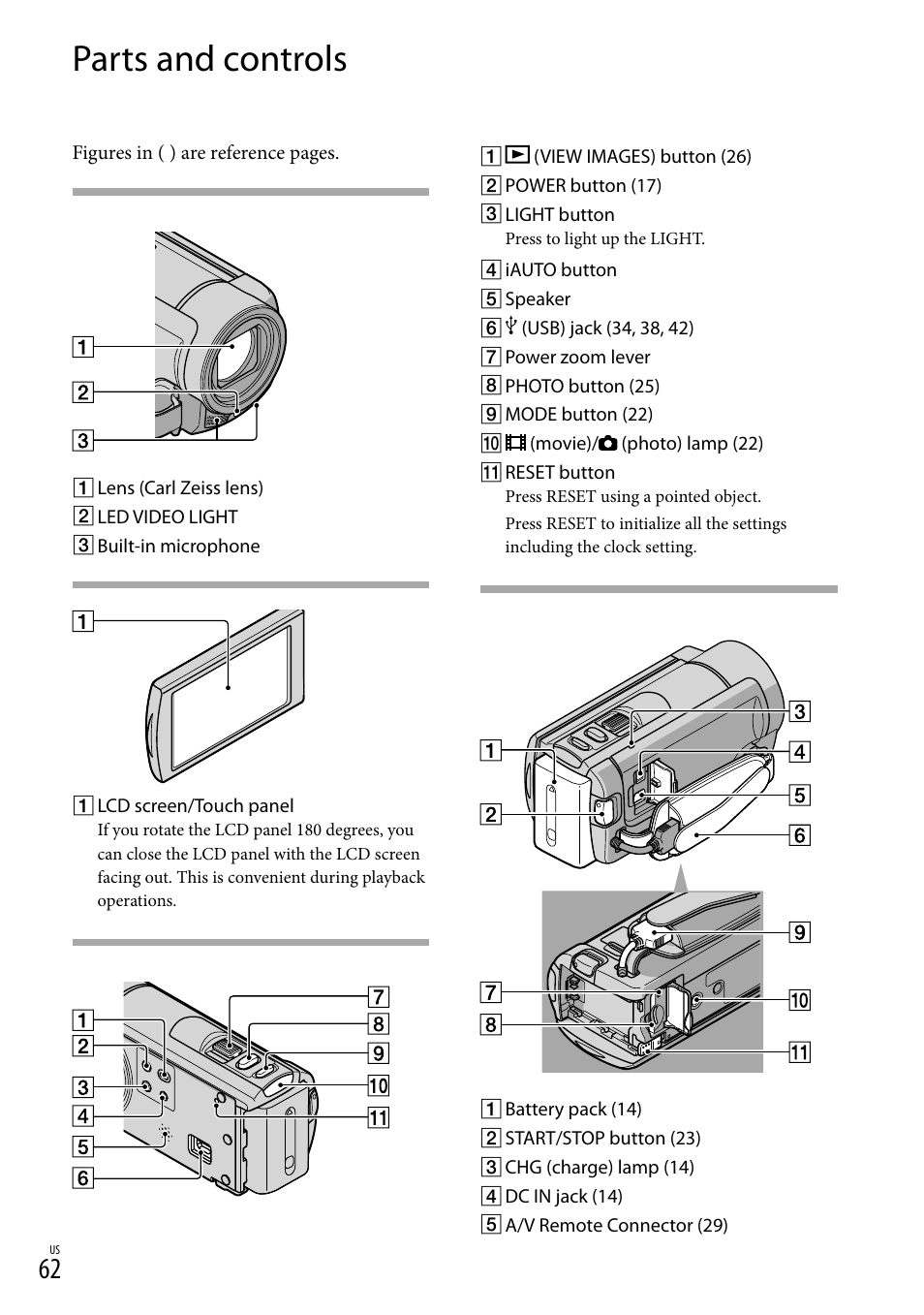 Parts and controls, 62) using a poin, 62) u | Sony DCR-SX45 User Manual | Page 62 / 131