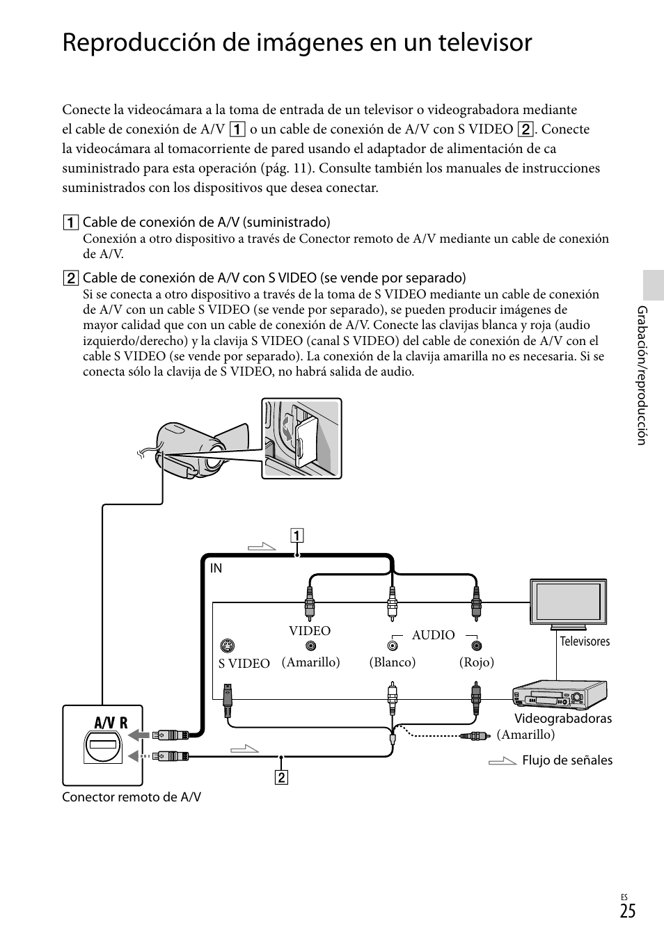 Reproducción de imágenes en un televisor | Sony DCR-SX45 User Manual | Page 89 / 131