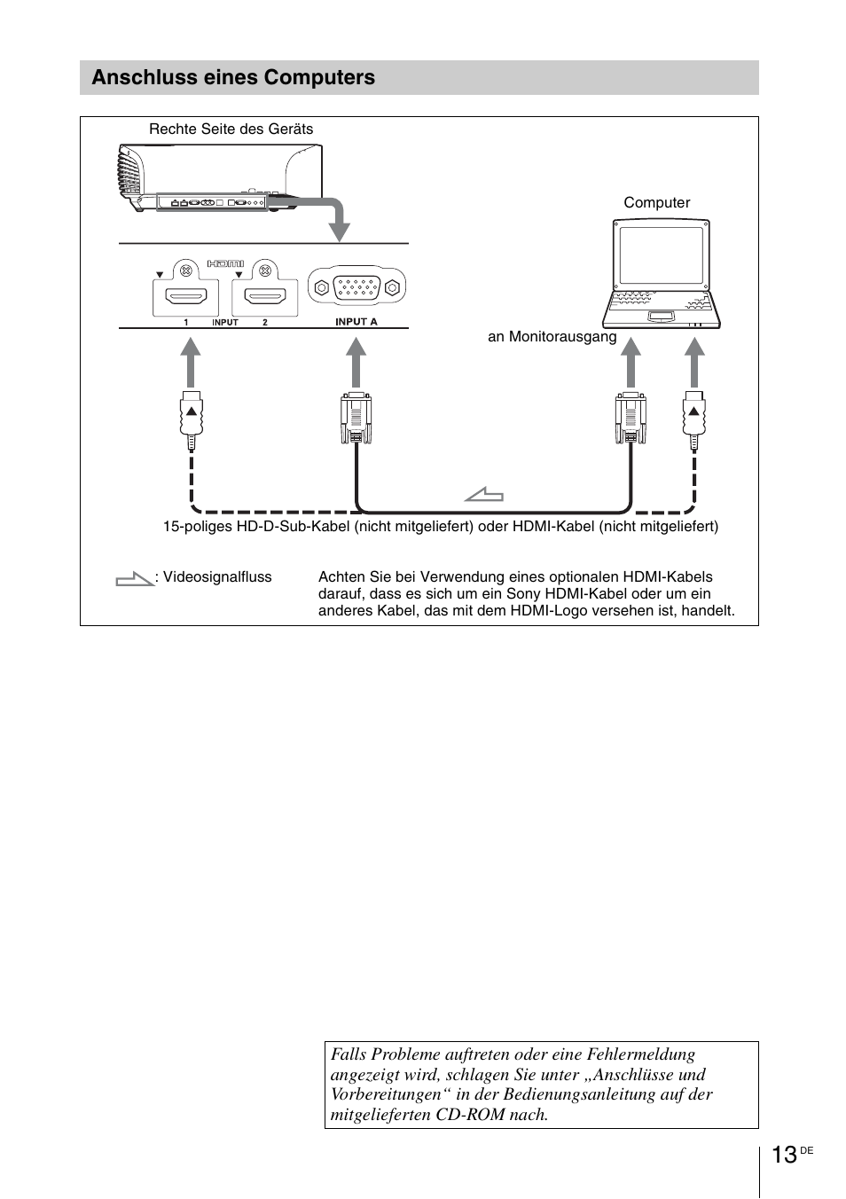 Anschluss eines computers | Sony VPL-VW1100ES User Manual | Page 105 / 161